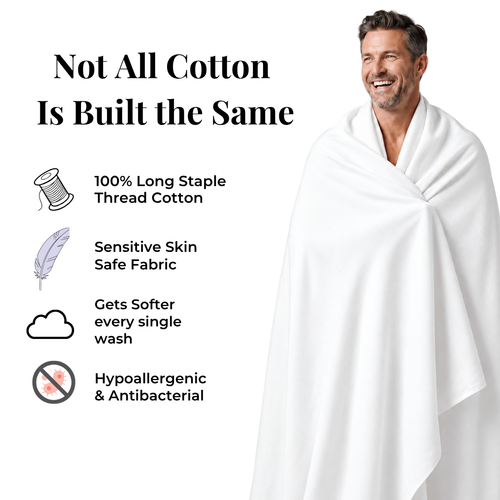 Fitted™ - 100% Cotton Bedding Set