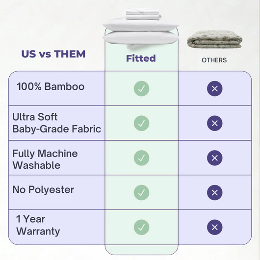 Bamboo Sheet Set